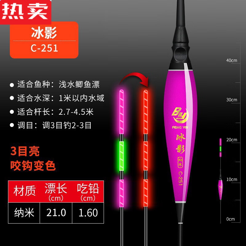 针娘德国进口品质风印浅水夜光漂小三目超亮轻口鲫鱼漂高灵敏纳米钓鱼 不变色款【2支装】 高清3目/C-251(吃铅1.6克)