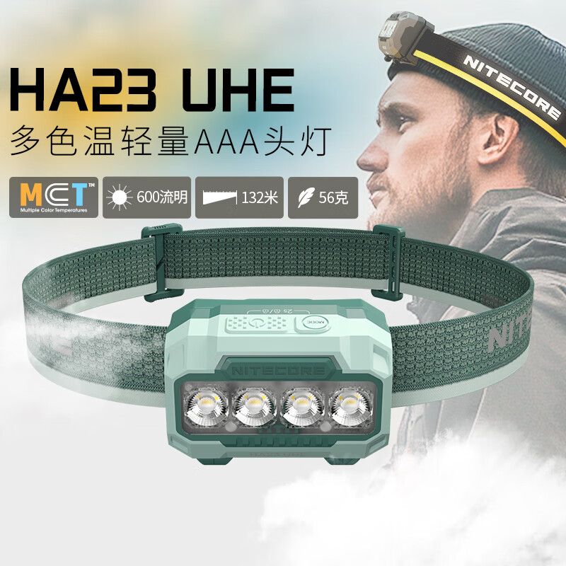 NITECORE奈特科尔HA23 UHE森绿 多色温头灯户外轻量便携式越野跑照明灯 