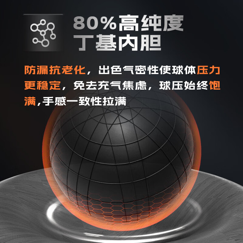 准者篮球7号室内外场成人耐磨训练专用球中小学生青少年儿童球PU蓝球 进阶球RG600X-7号红白蓝【送全套配件】
