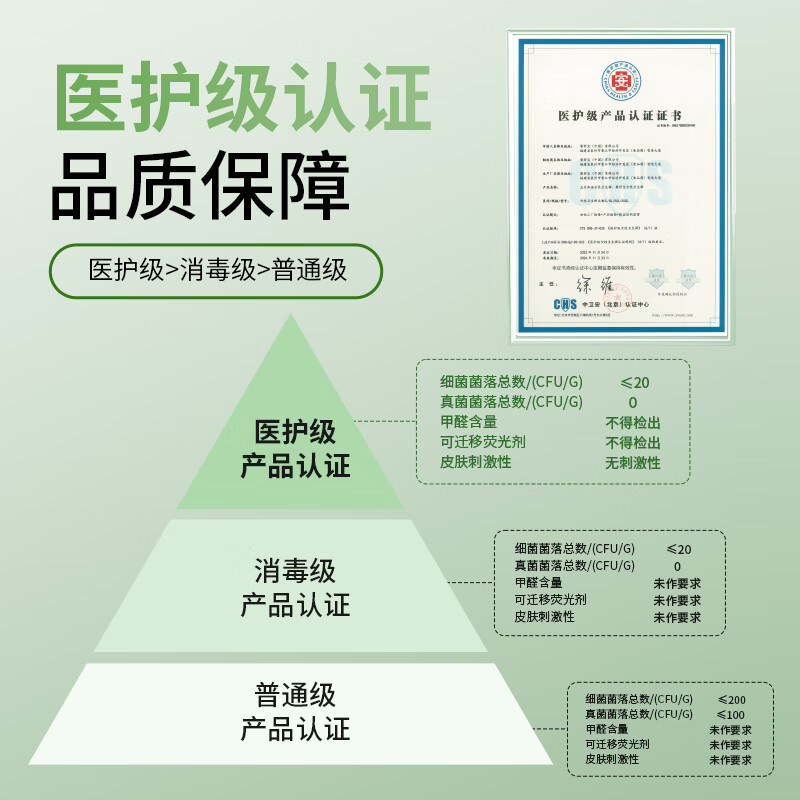 五月私语医护级艾草安睡裤不用脱裤子粘贴式超薄女生理期日用安心裤卫生巾 L 20条 80-130斤