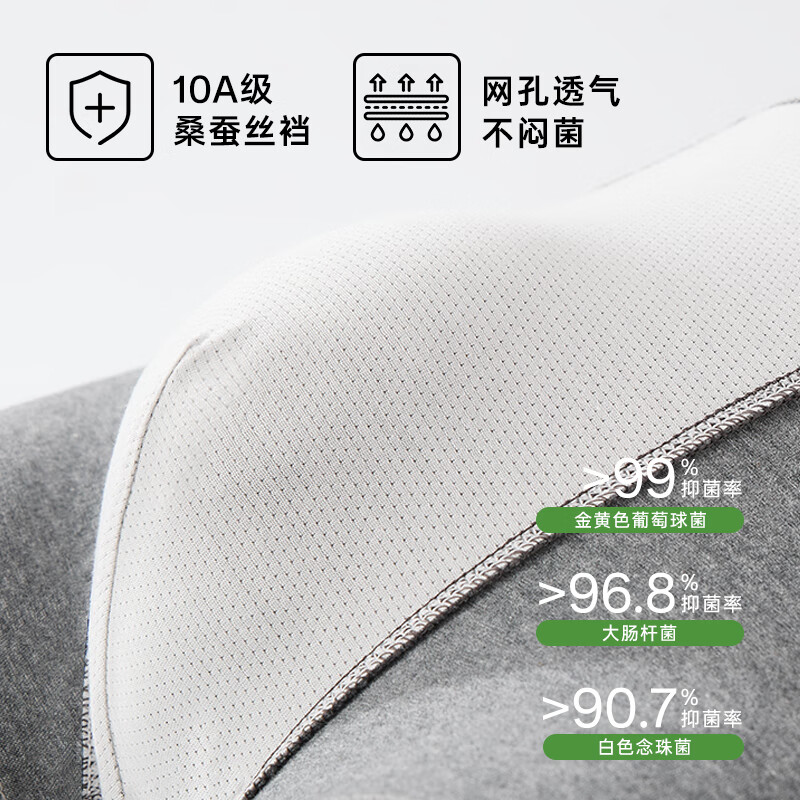 配图7