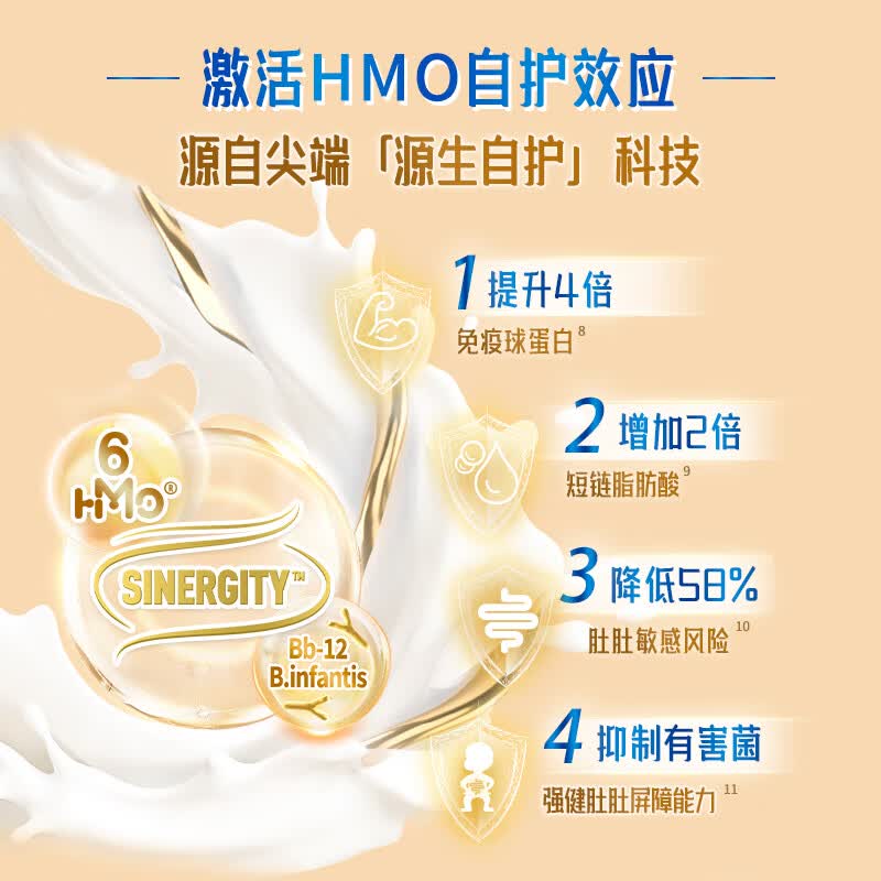 雀巢（Nestle）能恩全护A2港版配方牛奶粉新版6HMO益生菌原装进口（线下同款） 3段 【添加福利官优惠升级】 【效期28年2月】