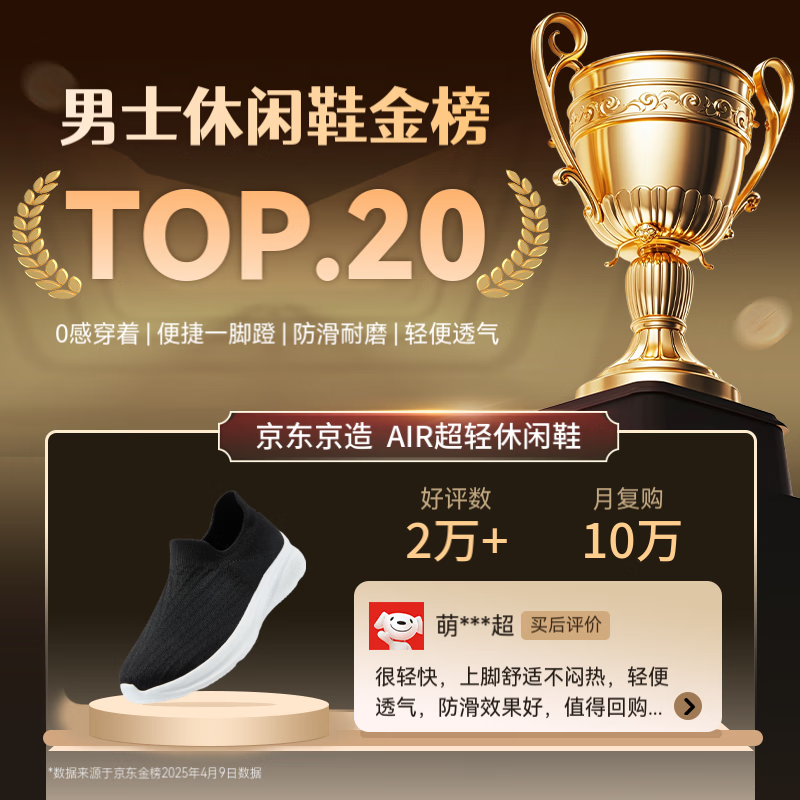 配图1