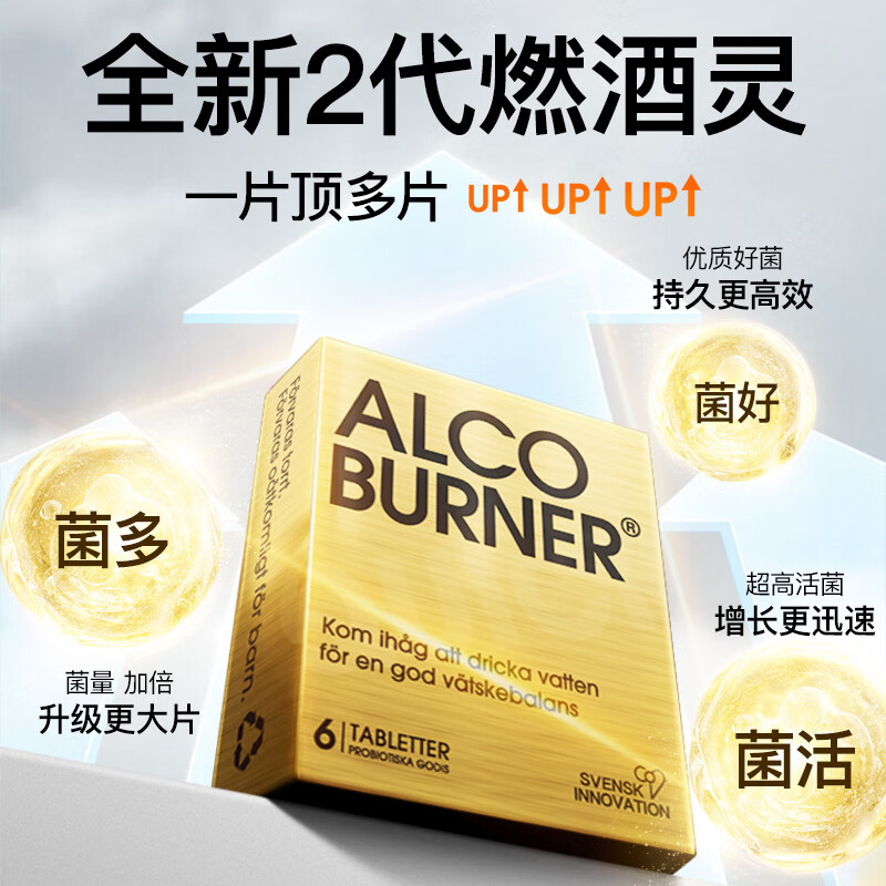 AlcoBurner燃酒灵解酒护肝小金盒 快速解烈酒药防宿醉酒前醒酒神器酒局必备 6粒*3盒
