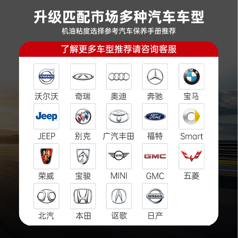 昆仑(KunLun)中国石油爱民经典 昆仑润滑全合成汽机油 5W-40 SP 4L 京东养车