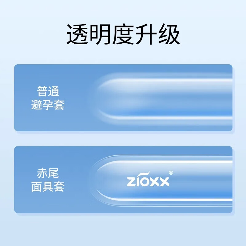 赤尾面具套超薄避孕套安全套持久润滑无套感byt计生用品 10只【面具套】0.03mm(无储)