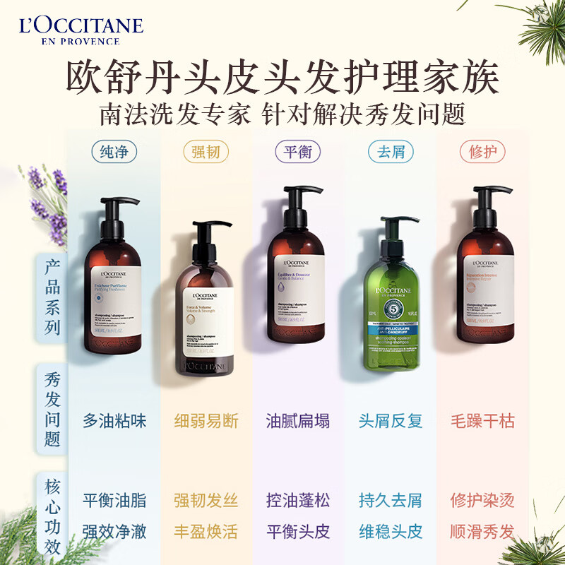 欧舒丹【李昀锐同款】礼盒草本菁纯平衡套装洗发水500ml*2洗发露教师节
