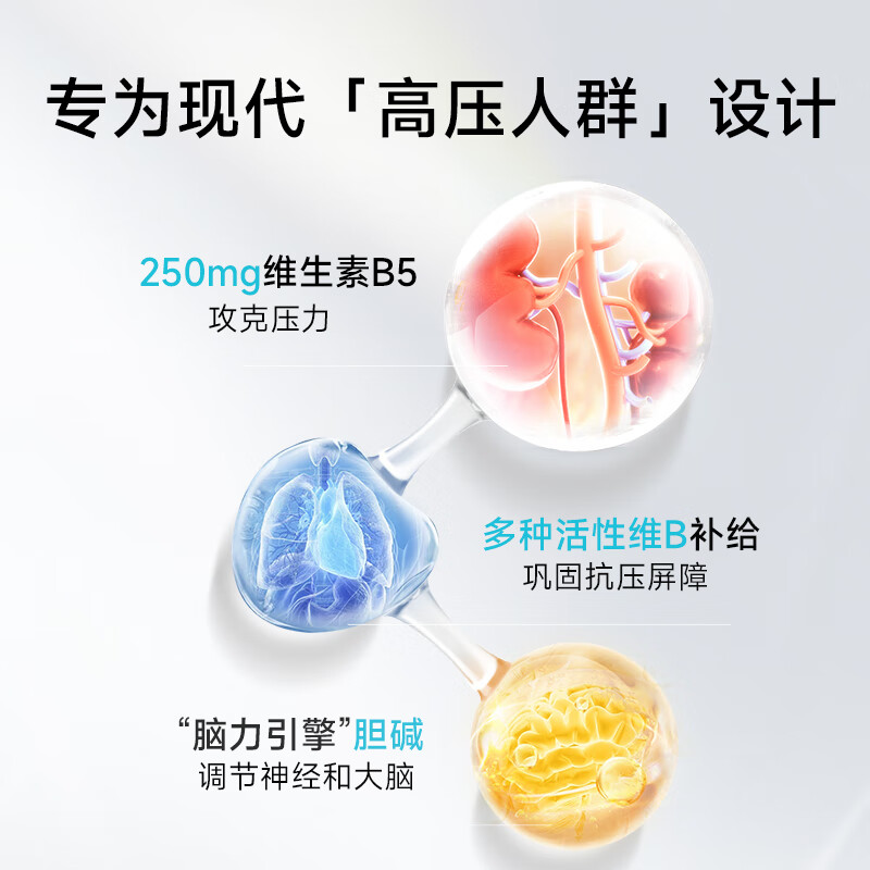 THORNE复合维生素b族职场抗压稳定情绪8种维B加胆碱补充脑力60粒/瓶B107