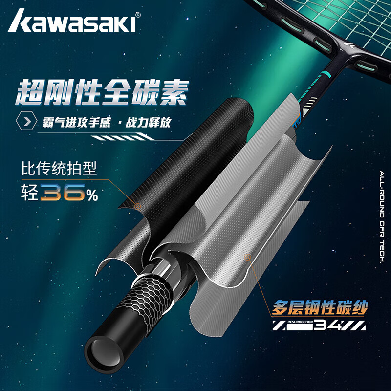 川崎（KAWASAKI）小钢炮PRO羽毛球拍全碳素轻量进攻型超高磅男女比赛羽球拍5U单拍 5U小钢炮PRO-白粉【湖蓝线】单拍 24磅【高弹/易上手】进阶推荐