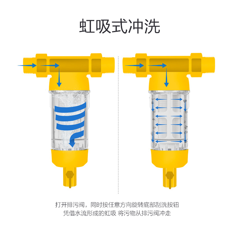 苏泊尔(SUPOR)前置过滤器虹吸式冲洗滤水器QD601全屋管道净化自来水厨房厨下式净水器家用