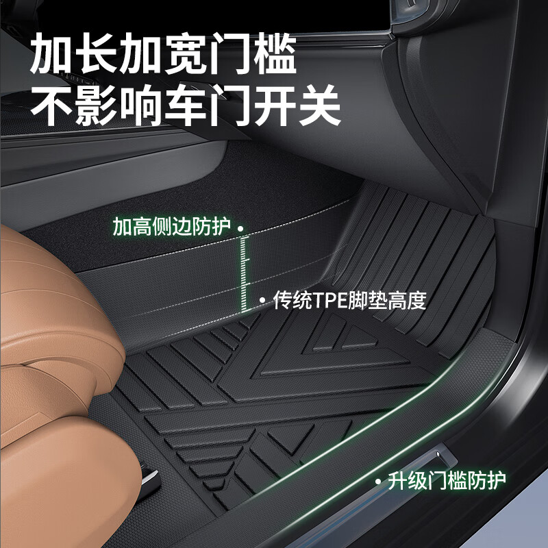 车丽友适用小鹏M03脚垫 TPE脚垫【全包门槛】+星空毯咖(商务搭档) 小鹏MONA M03(24-25款)