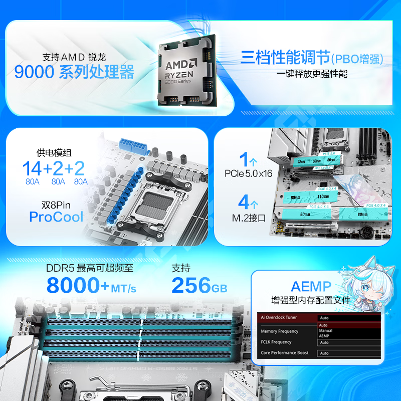 华硕 ROG STRIX B850-A GAMING WIFI S吹雪 图 3