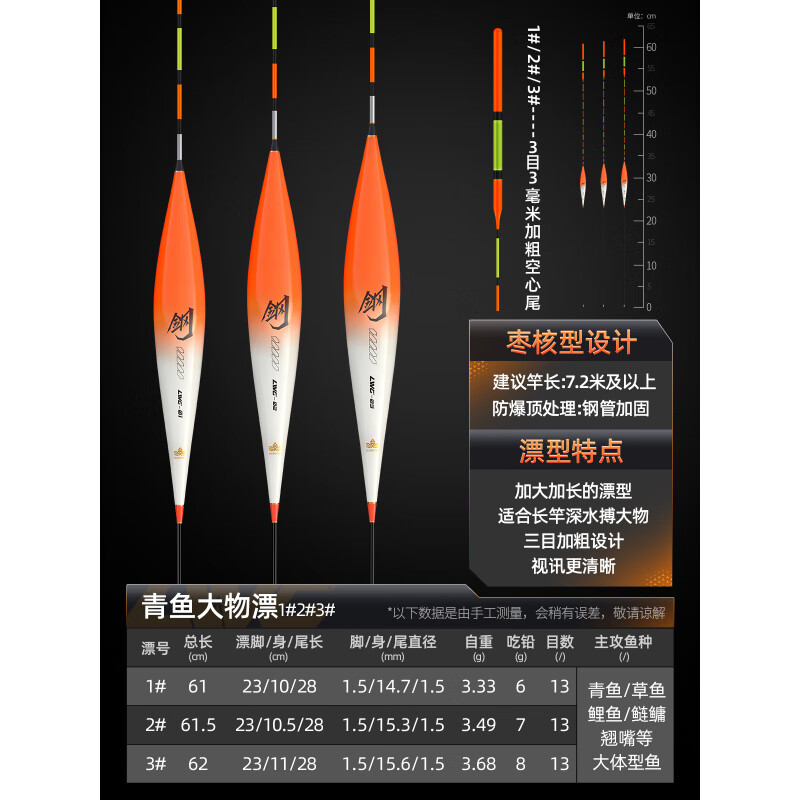 漢鼎大物漂鰱鳙浮漂巨物高靈敏加粗鯉青草鳊翹嘴魚(yú)漂超長(zhǎng)行程浮漂 大物漂【吃鉛約6-8g；空心尾3目 1號(hào)