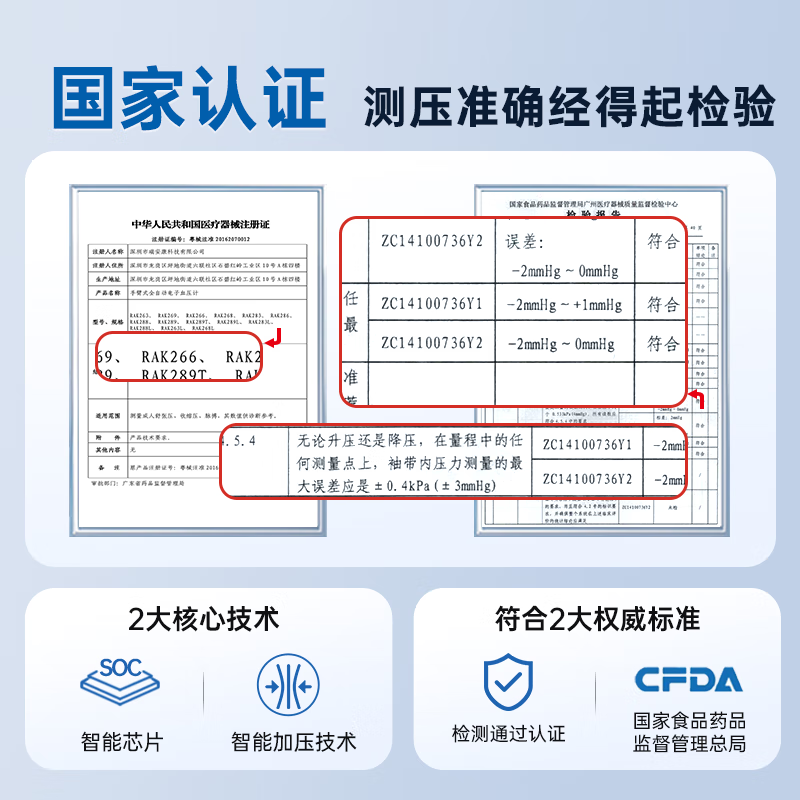 电子血压计排行榜前十名出炉，这10款精准测量，操作简单，居家健康必备