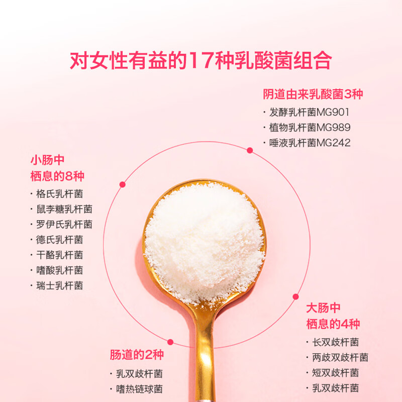 万宁（mannings） _女性益生菌私处护理日常护理