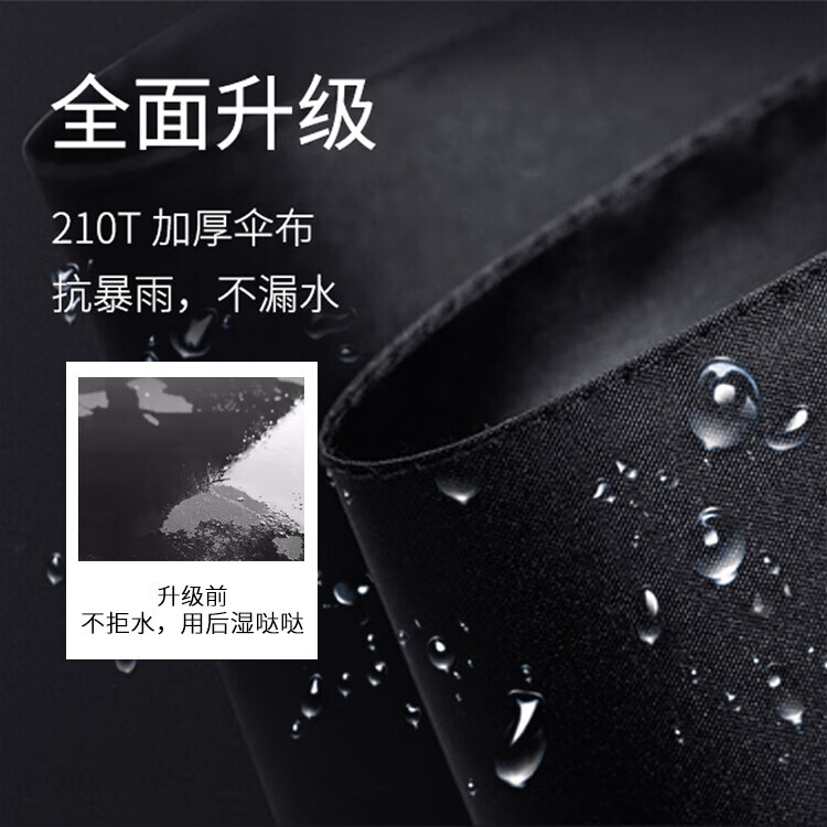 PMZYE雷克萨斯4S店雨伞汽车配件原厂款专用全自动长柄伞防晒商务 雷克萨斯长伞