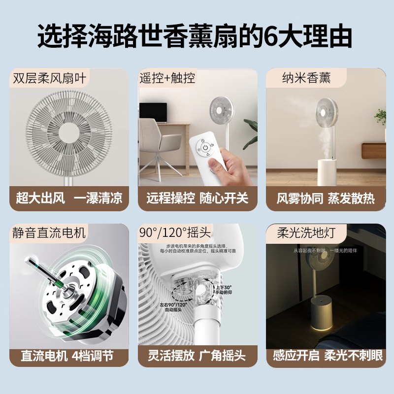 海路世(Heallux)法国品牌新款空气循环电风扇家用立式香薰雾冷大风量静音水冷遥控定时直流落地扇 【独立香薰雾冷】静音直流循环扇