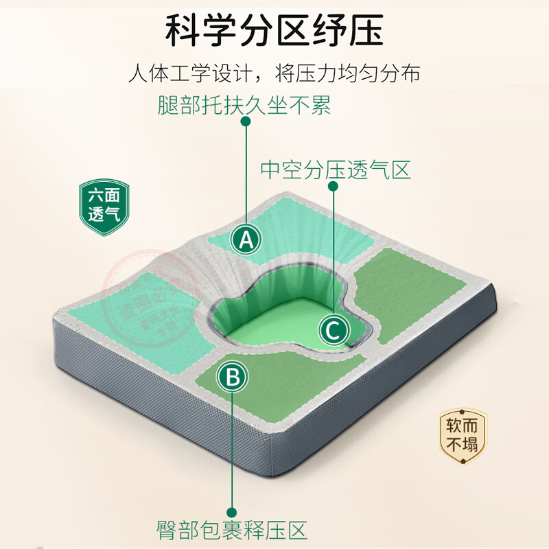 爱筑天伦防褥疮垫卧床老人久躺神器臀部防压疮病人屁股尾椎骨护理轮椅坐垫 浅灰色抗菌纯棉 T字舒压款