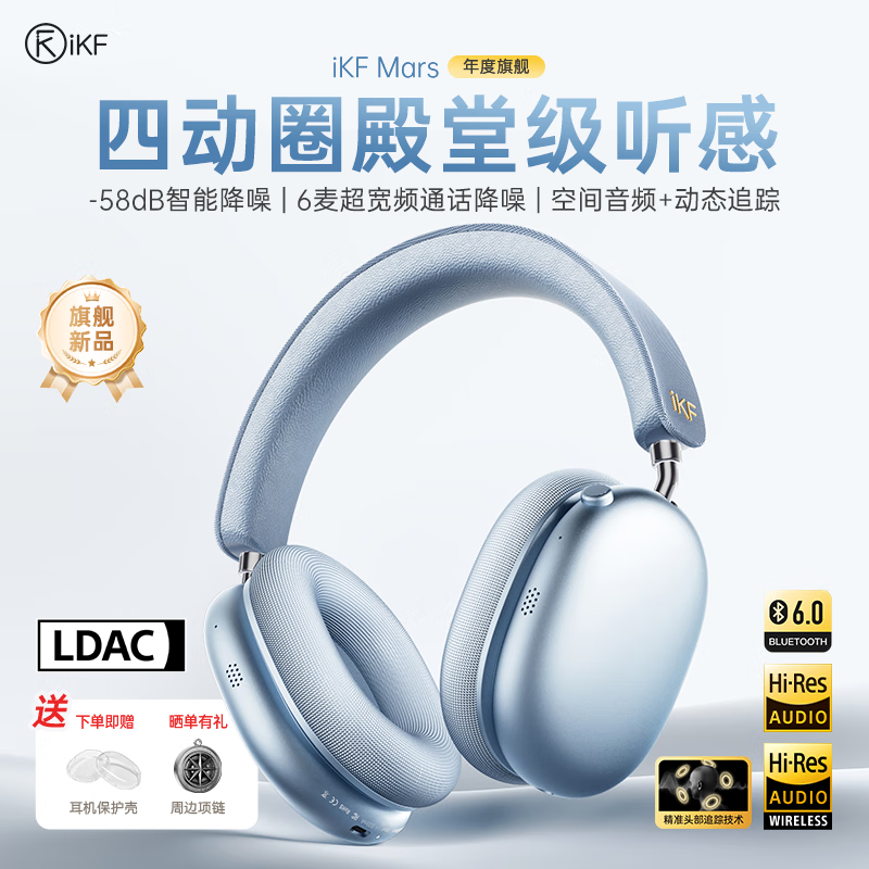 iKF ͷ��ʽ���� Mars