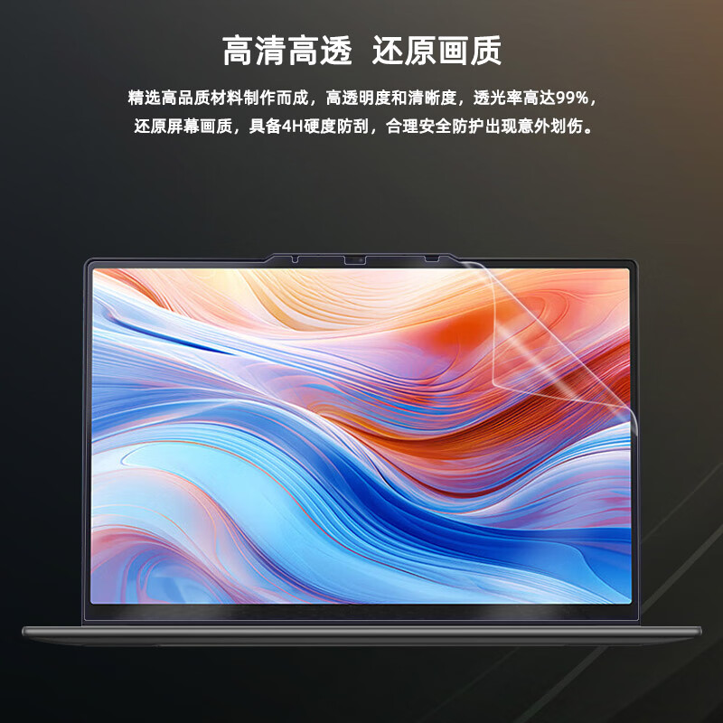 极梭适用14.5吋联想YOGA Pro 14s笔记本屏幕保护膜锐龙AI元启版ASP9高清 磨砂 防蓝光酷睿IMH9保护全套 高清防刮屏幕软膜 联想yoga pro 14s ASP9