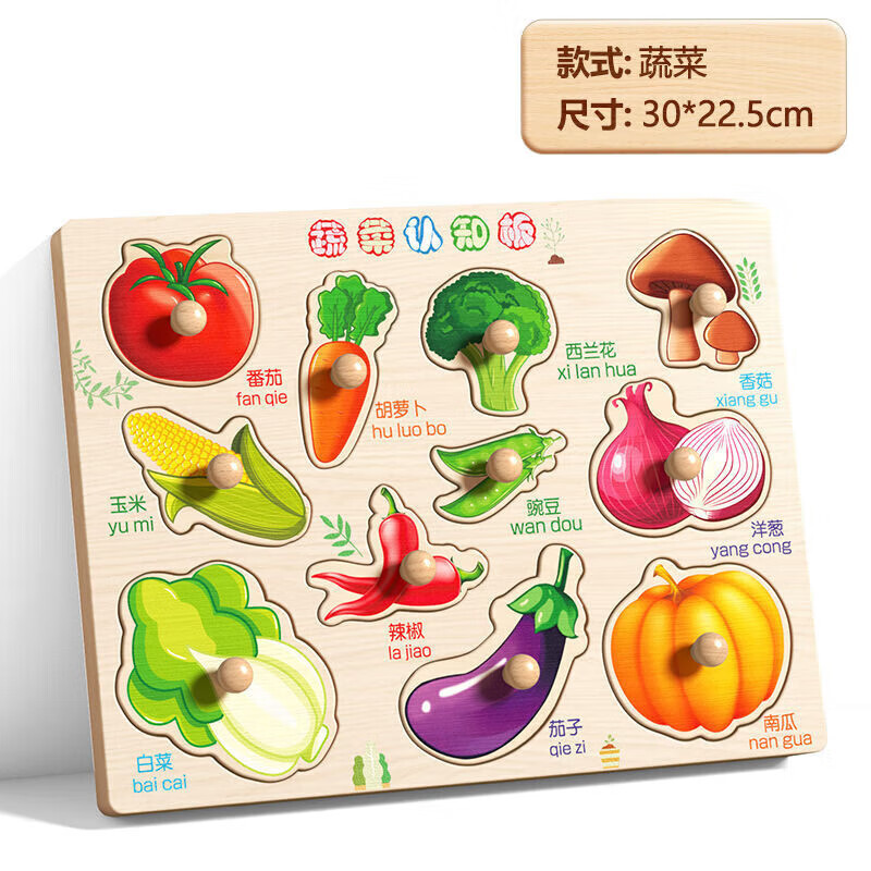 ϲ�οͼ�������ƴͼǶ���������1-2��3Ӥ�׶���״��֪��Ի�ľ���
 ��11���߲���ץ�塿������