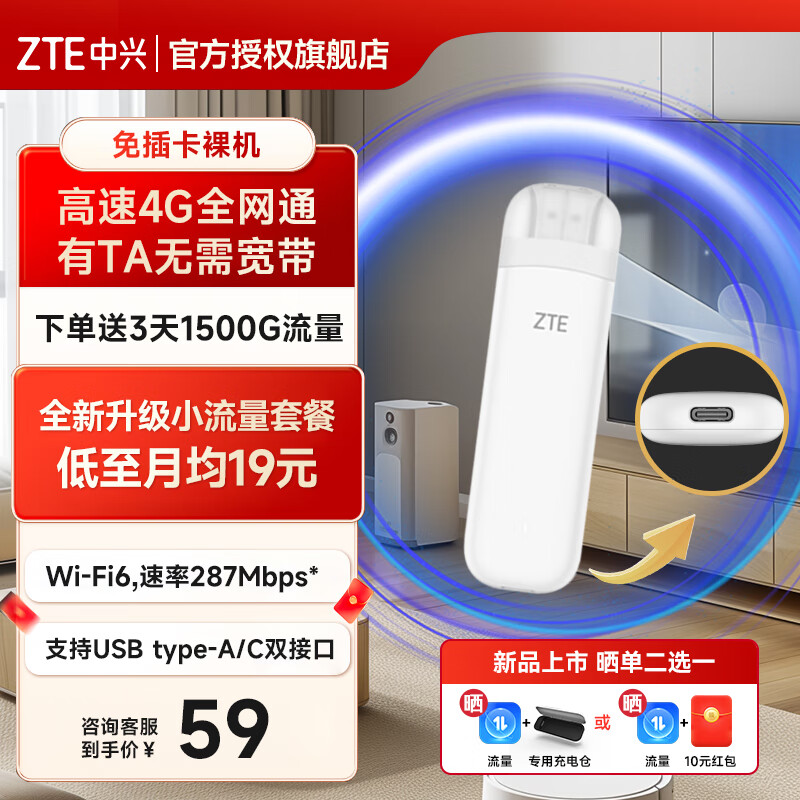 F32 Pro 2024¿wifi4Gwifi6ƶ忨WiFiгرЯʽȵ豸ᳵ F32 Proɫ忨ʵ38Ԫ