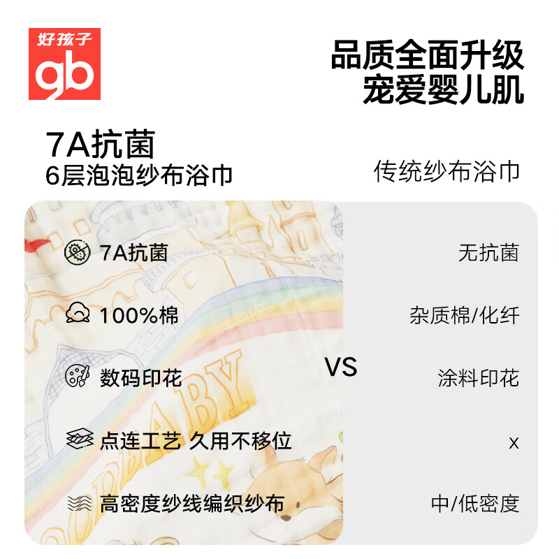 好孩子(gb)婴儿浴巾宝宝纱布浴巾纯棉六层纱布被7A抗菌纱布浴巾115*115 礼盒