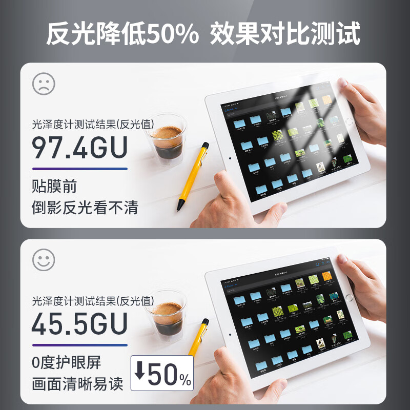 0度 适用iPad pro钢化膜Air8/7代保护膜 稀土防蓝光防射线护眼膜 mini6磨砂防指纹防眩光耐刮平板贴膜 18款iPad/Air1/2代-白色 9.7英寸
