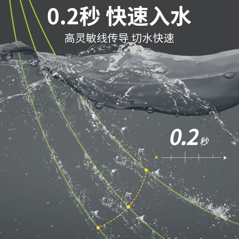 SIMAGO喜曼多鱼线绑好成品主线组PE加固强拉力野钓台钓钓鱼黑坑专用线组 4.5米（进口原丝 拒绝断线)9卷装 线号2.5