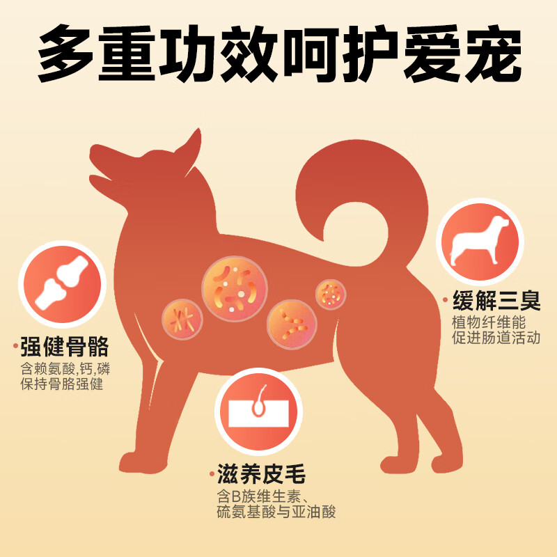 畅享优品粗粮3代牛肉紫薯成犬狗粮大包装10kg20斤营养易吸收通用成犬粮