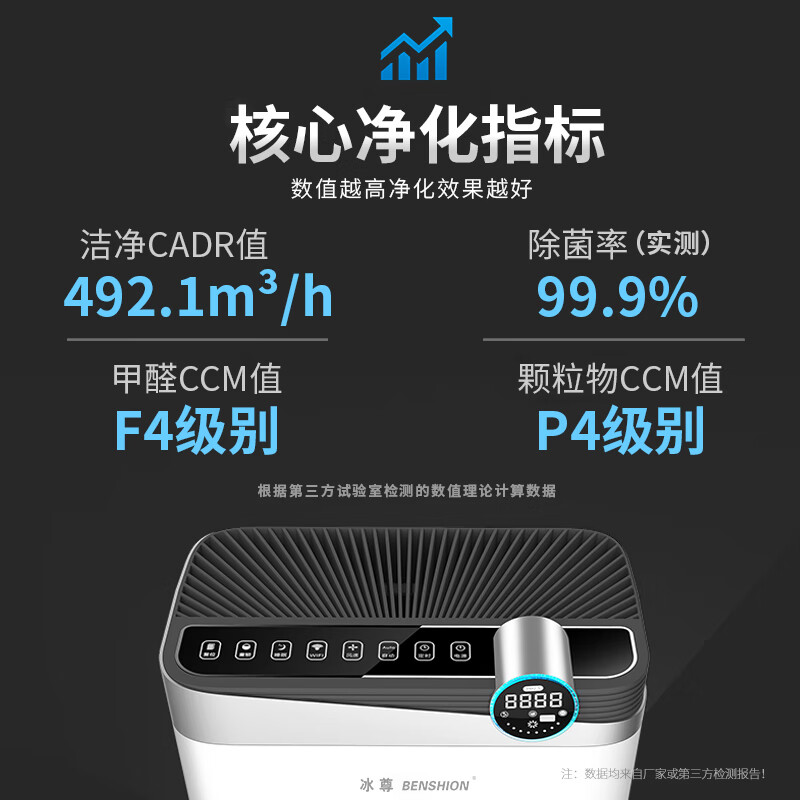 冰尊(BENSHION)空气净化器家用除甲醛UV紫外线除菌率99.99%加湿一体2300万负离子童锁宠物吸毛除粉尘静音P6 机器标配