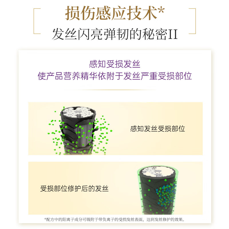 配图2