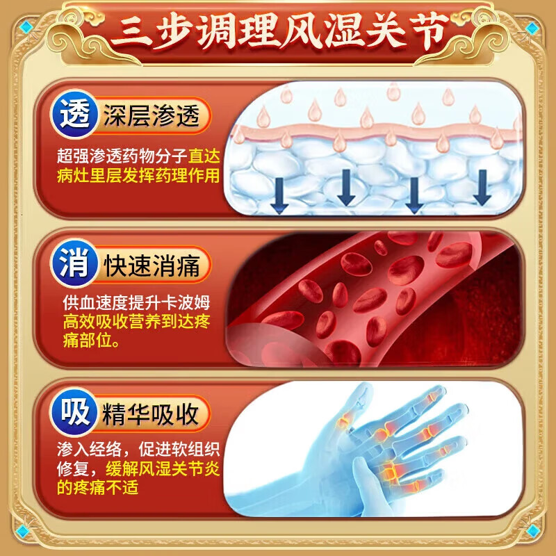 香港透骨膏类风湿性关节炎100%效药风湿膏药风湿关节疼痛专用膏药风湿止痛膏 特效1盒装【泰国透骨膏】 手指疼痛肿胀弯曲困难僵硬变形