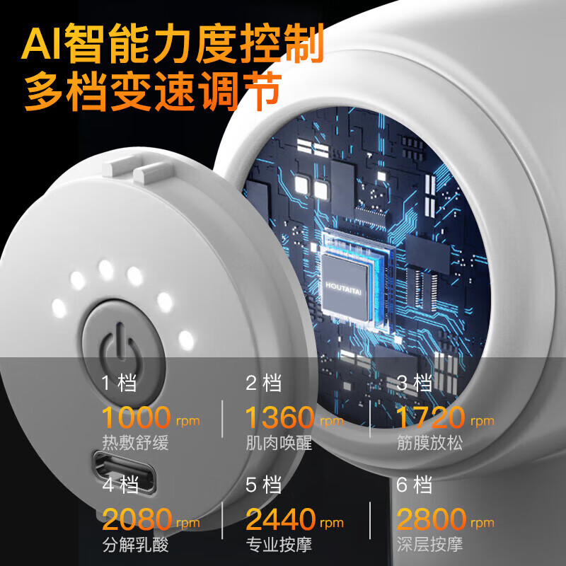 猴太太颈部椎按摩器仪腰部按摩枕脖子全身颈部颈肩理 筋膜枪父亲节礼物实用送爸爸母亲妈妈长辈高档疗仪 【倍呵联名】mini款六档调节+健身运动按摩棒锤 生日礼物女生母亲妈妈爸爸父亲男士女士老人高档礼品