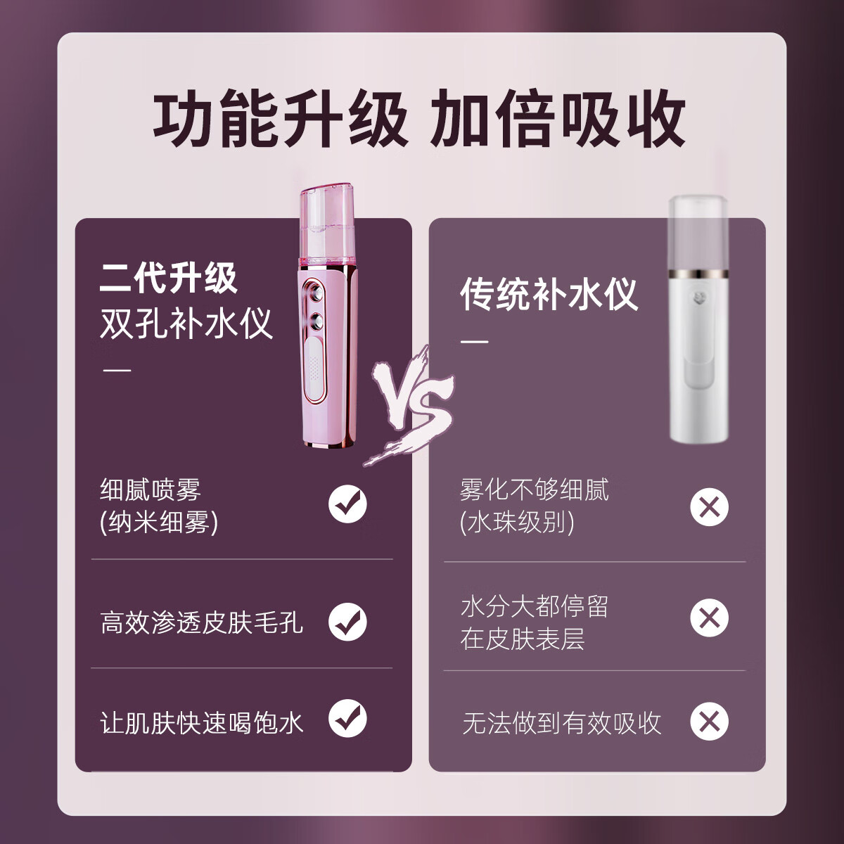 玛可蓓莉双孔喷雾保湿纳米脸部面部加湿器保湿手持便携式家用冷喷补水喷雾仪教师礼物 双孔喷雾+双倍补水+粉色