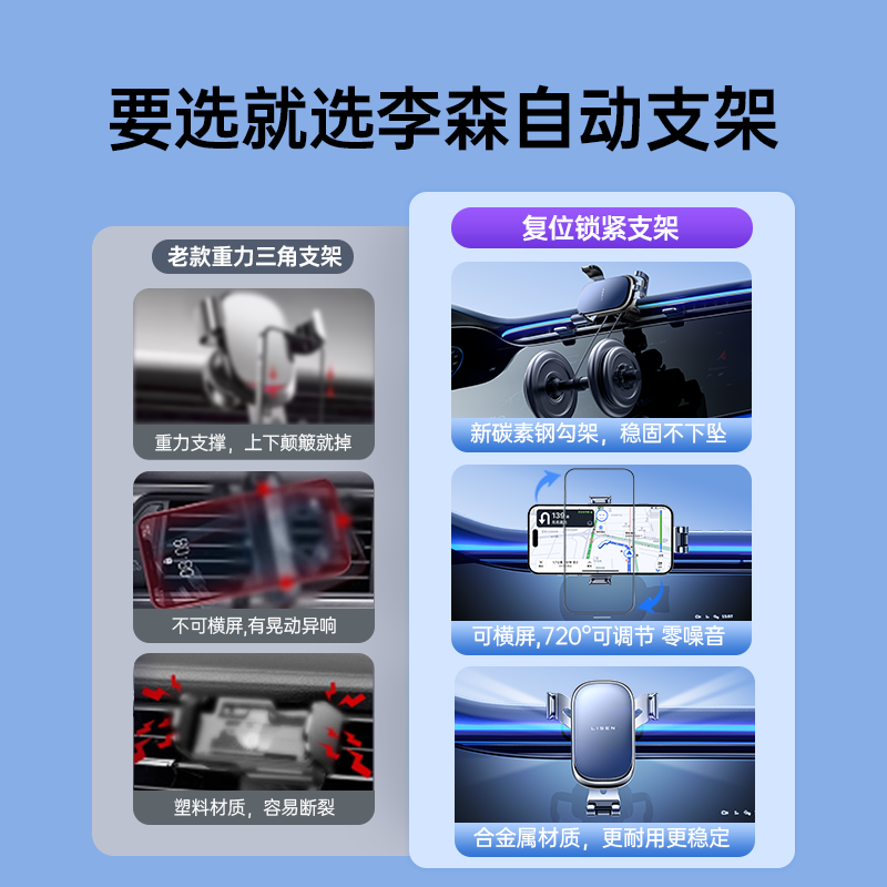 李森(LISEN)【双重锁紧】车载手机支架2025新款出风口汽车专用导航