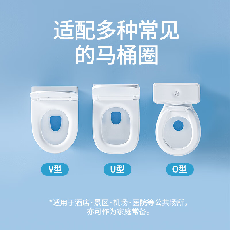 图 8