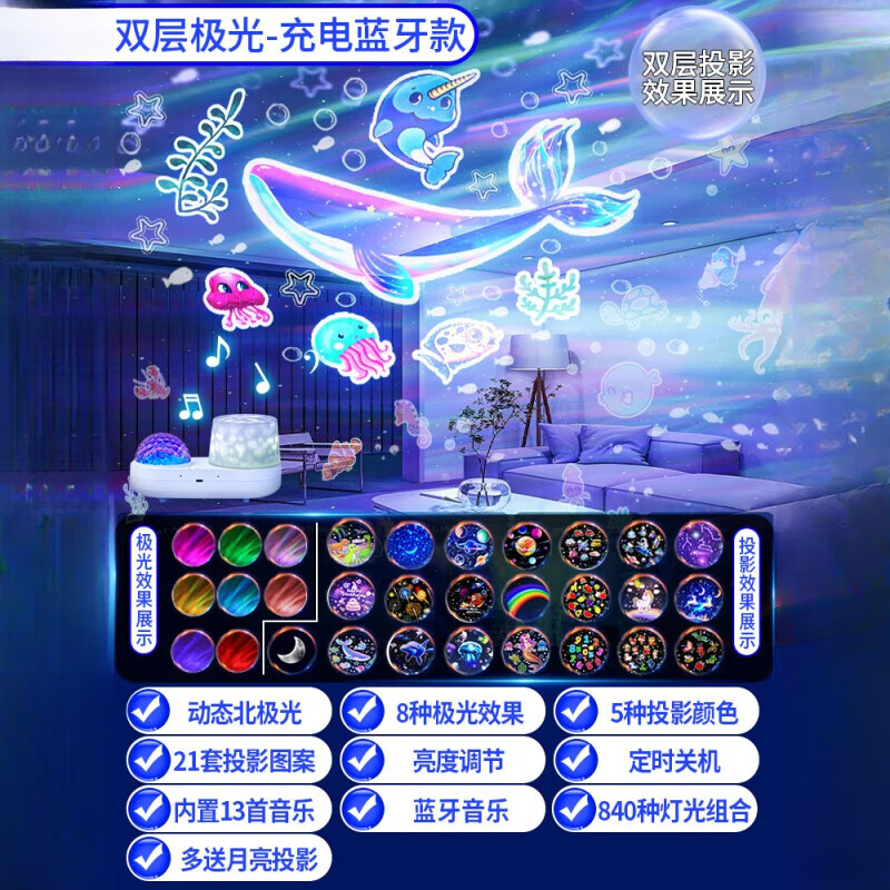 哲初德國北極光星空投影燈滿天星氛圍房間臥室頂感浪漫情調(diào)小夜燈床頭 送孩子【雙層極光投影-藍(lán)牙】