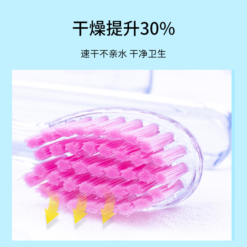 TELLO瑞士进口泰尔乐超软毛牙刷中毛细毛呵护牙龈口腔敏感男女成人牙刷 软毛 1支 【颜色可备注】-日常清洁