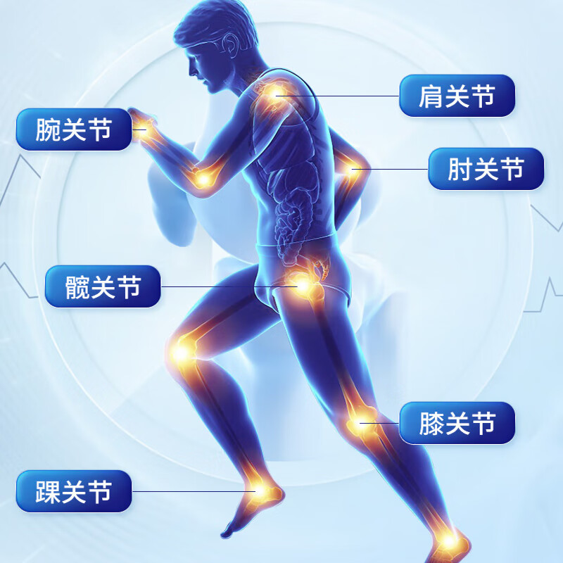 北京同仁蓝帽认证氨糖软骨素钙片 增加骨密度 氨糖钙片成人中老年 拍1发2【包含赠送共2瓶】共126片【氨糖