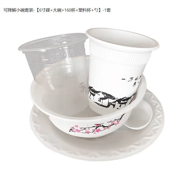 ��������ѡ��һ���Բ;����׵������������ÿɽ��⻷��÷��С��Ӳ�ʼ� ����+��+160��+���ϱ�+�ס�1�� �޹��