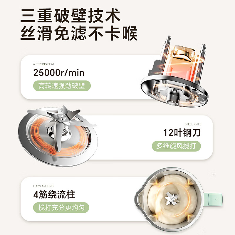 LOTOR迷你豆浆机家用小型破壁机五谷杂粮全自动免过滤1-2人食3米糊榨汁机 绿色 0.66L 【12叶钢刀】