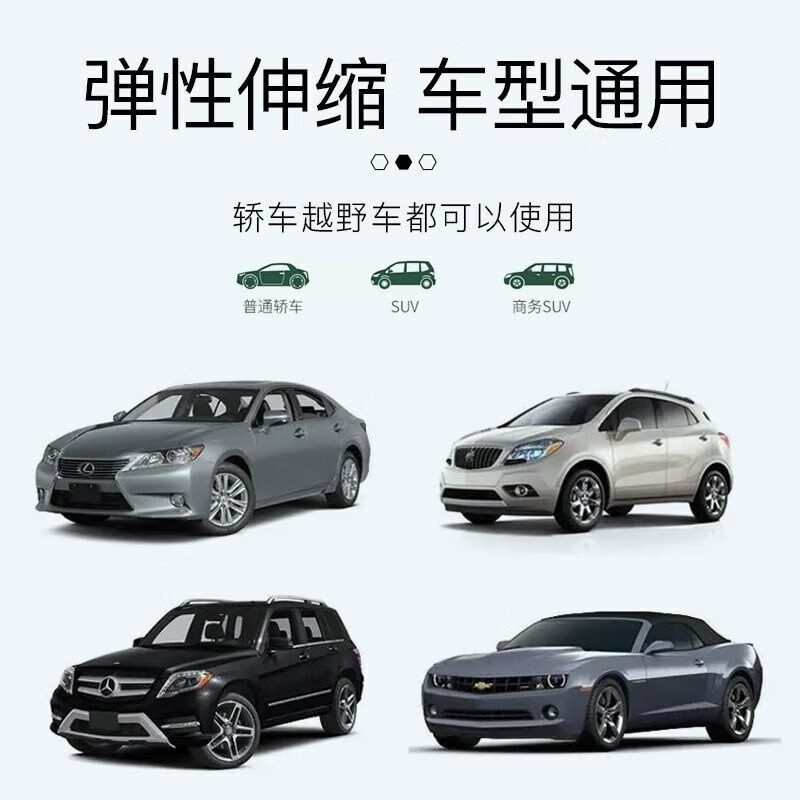 【甄选百货】汽车SUV方形水箱防护网防柳絮网防杨絮网挡杨棉网通 白色方形轿车/SUV通用【漏车牌】 110*80