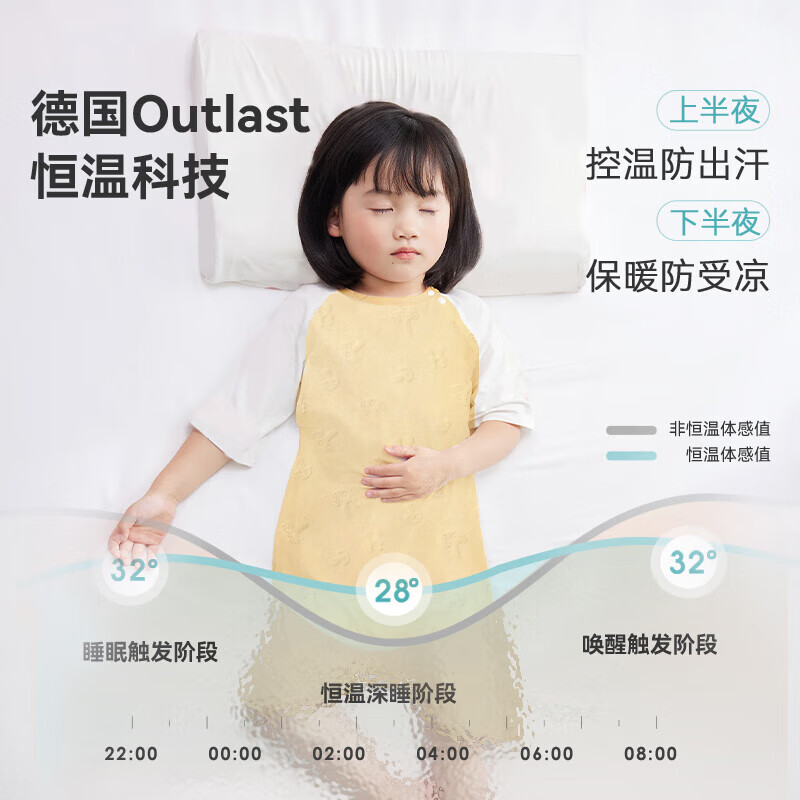 ibaby×outlast太空科技恒温纱布儿童睡袋婴儿睡被舒适宝宝防踢被四季 大象灰 【110码】建议身高100-110cm