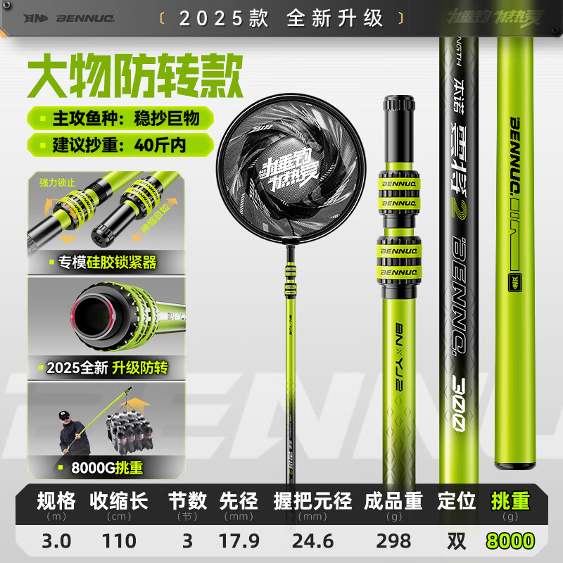 ŵﳭ̼سᳬӲװȫ 3.0mת+40#Ͻͷ ̼ᳬӲ 78.7Ԫ