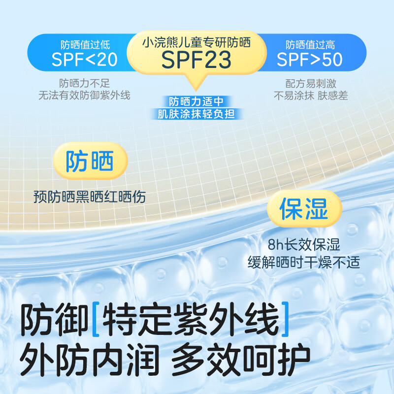 小浣熊儿童防晒霜隔离紫外线物化防晒黑晒红宝宝户外清爽保湿面霜冰沙霜 【体验装】儿童防晒霜50g