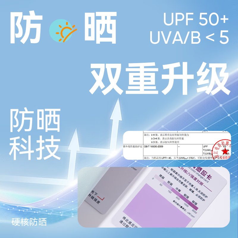 小猪班纳儿童夏款套装2026新款女童扎染凉感衣服防晒半袖男童夏季运动短袖 【套装】蓝绿/纯色-灰/纯色 110 (建议体重30-38)