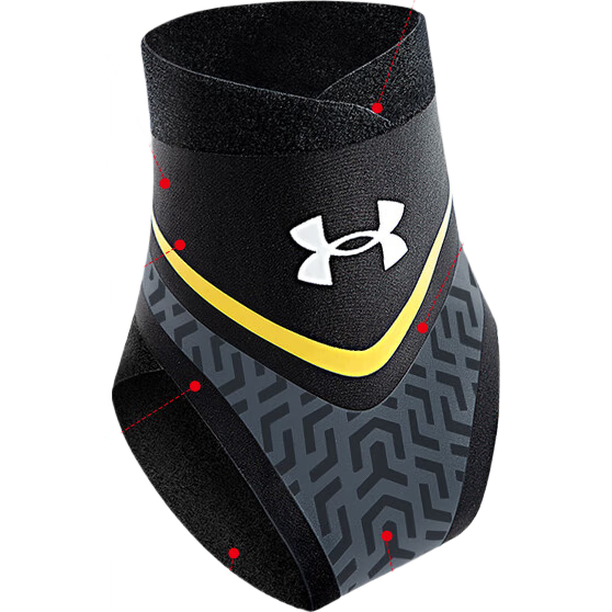 ���ڲ����������꣨Under Armour�������˶����˽�Ť�˻������׳���������ë���ܲ�ҽ�ؽ��ù̶����� 186.69Ԫ��3��(��62.23Ԫ/��)