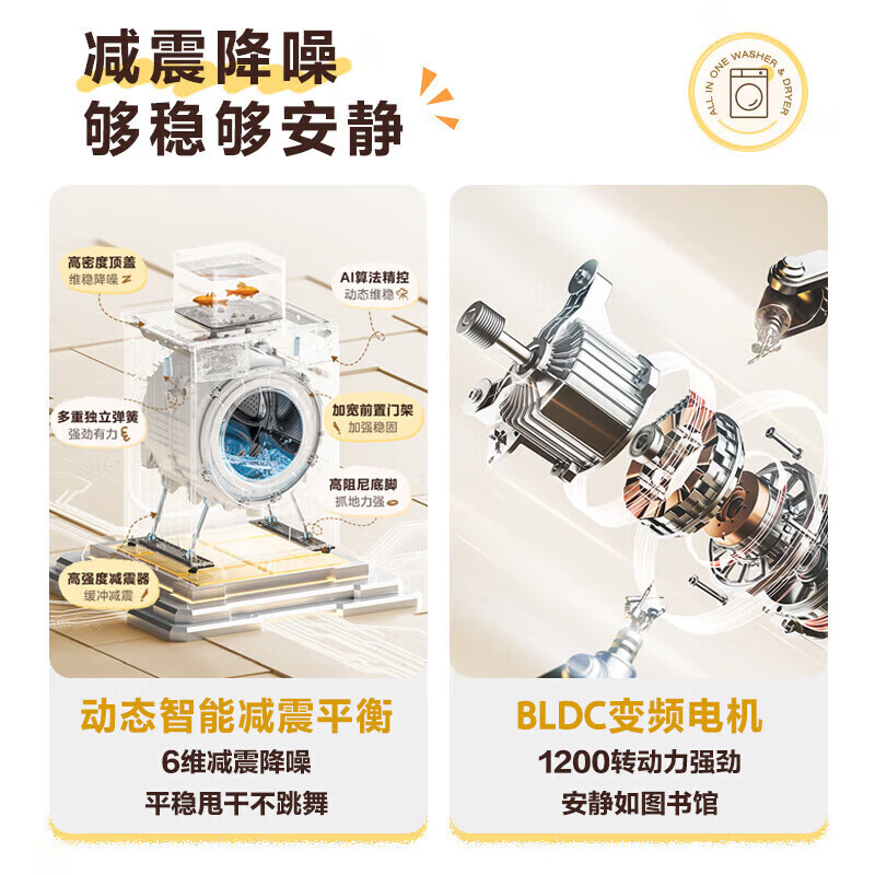 美的美的10KG全自动滚筒洗衣机家用大容量变频一级节能1.1高洗净比V36 【新款洗脱一体】MG100V36T