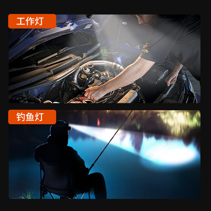 牛王头灯户外强光超长续航充电大容量电池头戴式远射登山钓鱼赶海专用 DW023【8000毫安】续航7-16小时